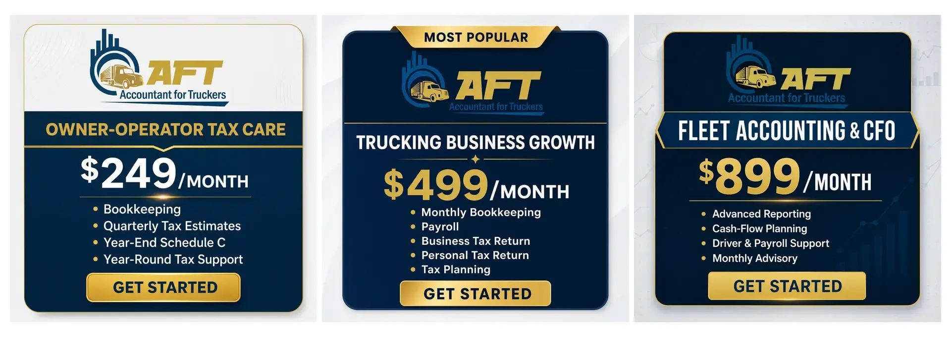 AFT pricing plans: Owner-Operator Tax Care $249/month, Trucking Business Growth $499/month, Fleet Accounting & CFO $899/month